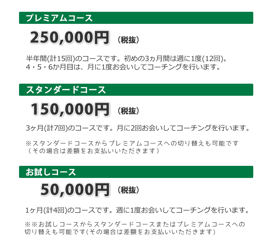 プロポーズさせニストのコンサルティング費用