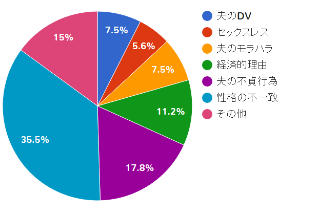 サヨナラ が言える人が運命のパートナーに出会える あげまんは別れで女の魅力を上げている サヨナラ が言える人が運命のパートナーに出会える あげまんは別れで女の魅力を上げている